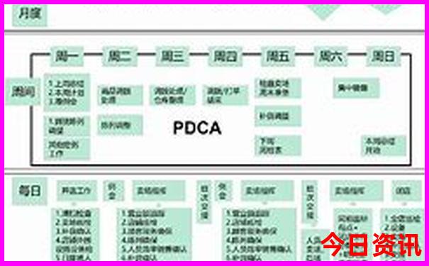 达州景点排行榜前十名